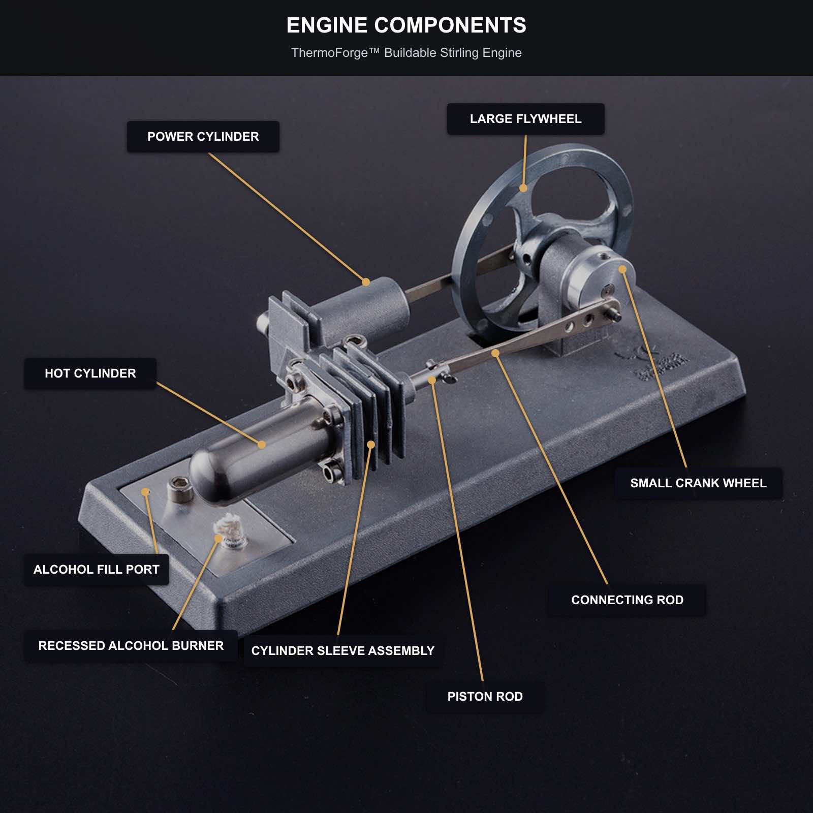 ThermoForge™ Buildable Stirling Engine