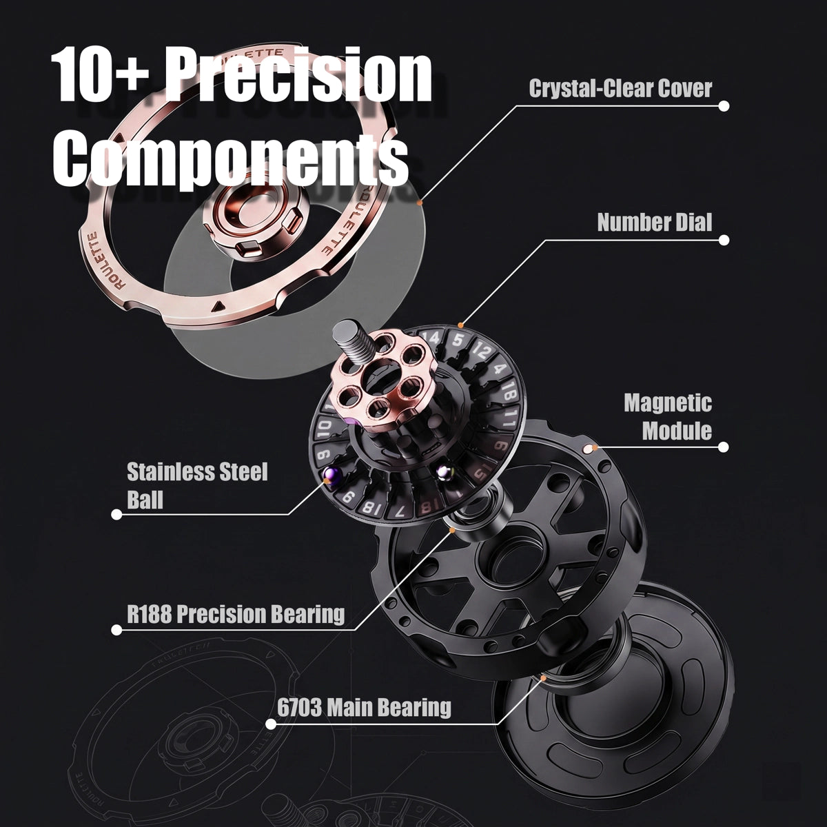 AETHER Spin Dial™